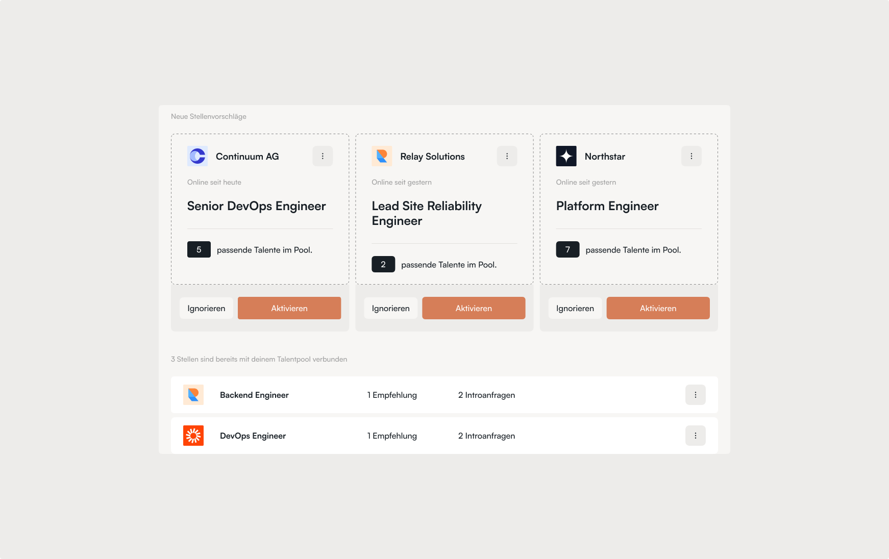 Empfehlungen erhalten