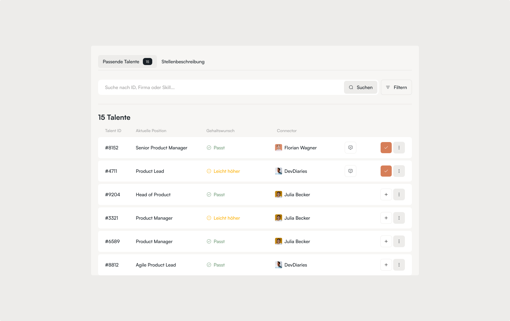 Empfehlungen erhalten
