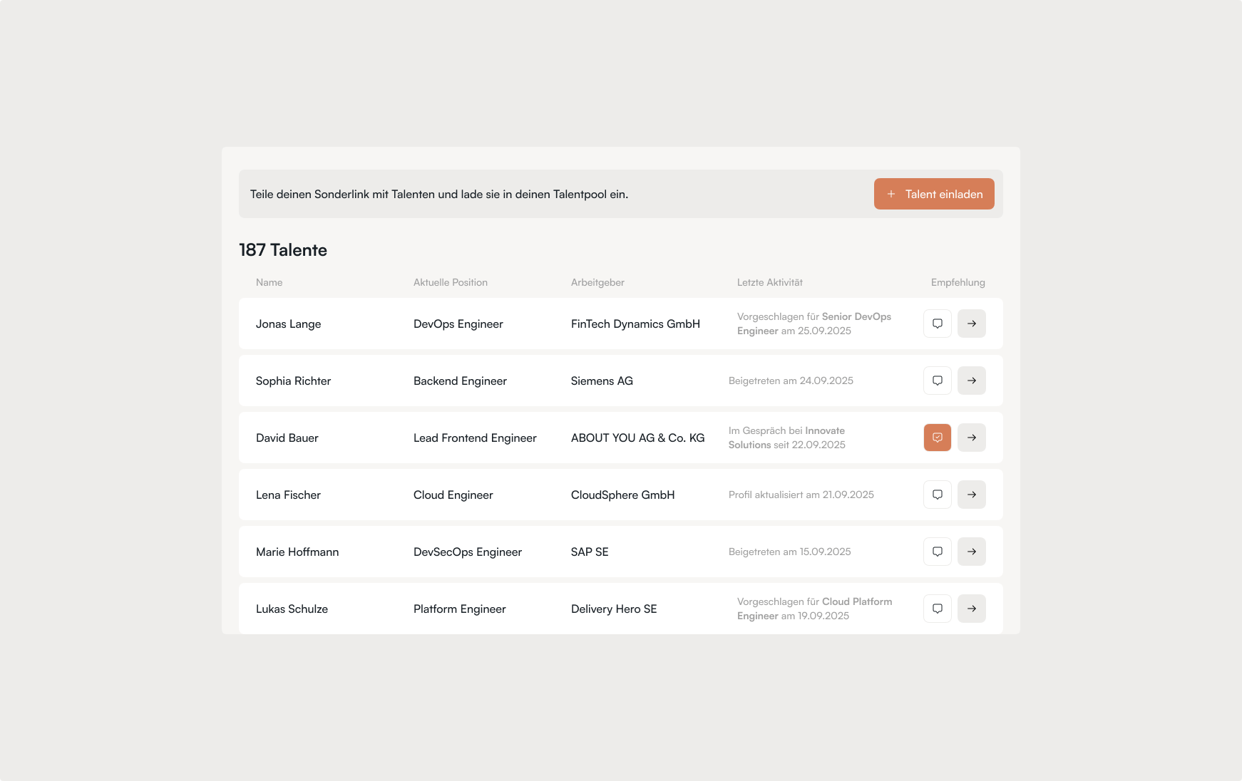 Stelle veröffentlichen
